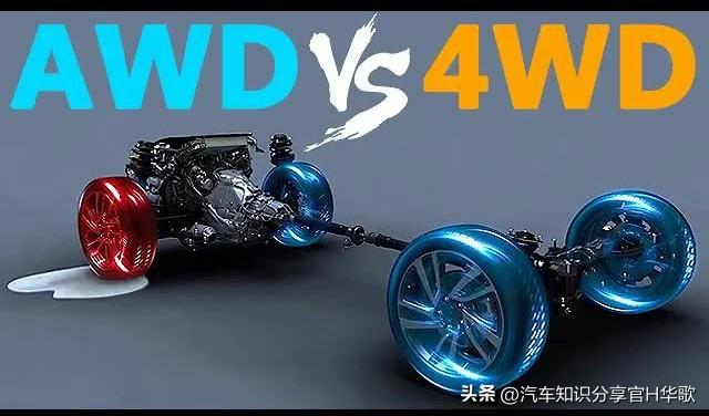 为什么全时四驱和分时四驱在慢慢消失？替代他们的是智能适时四驱采购|汽车产业|汽车配件|机加工企业家交流社群中心