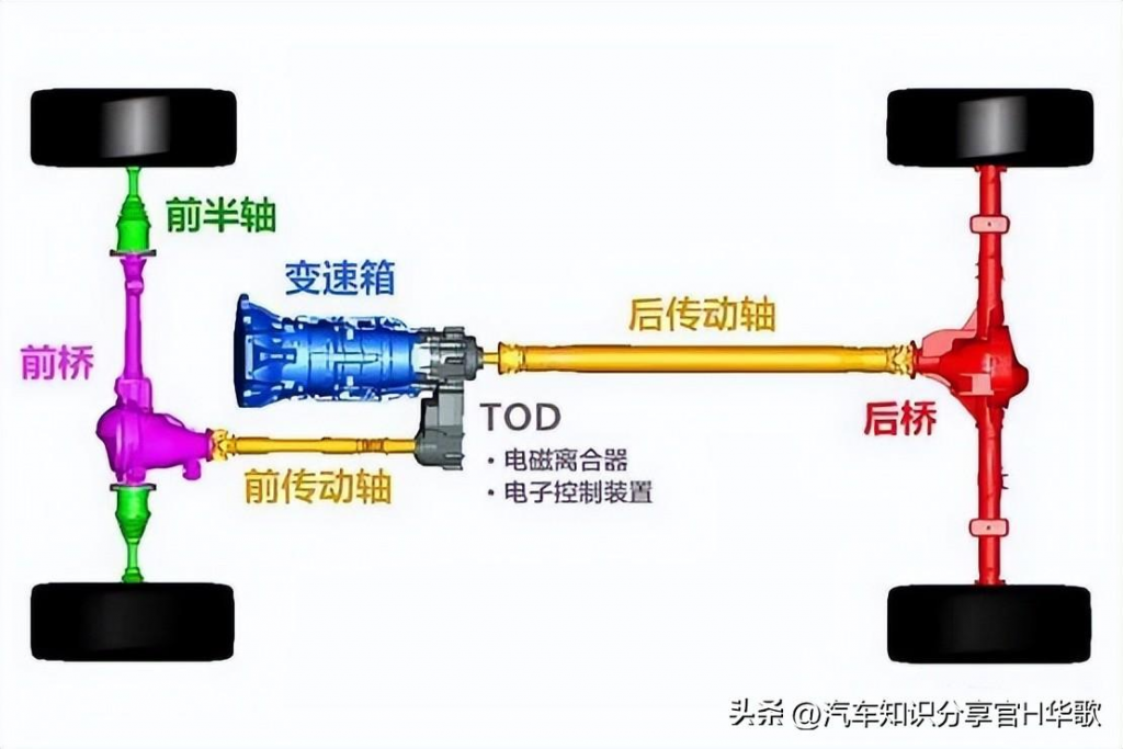 20240401092958253-图片