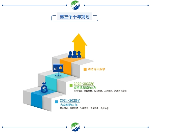 20240402095952767-微信截图_20240402095841