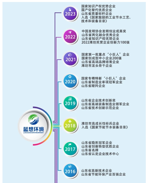 20240402095953591-微信截图_20240402095644