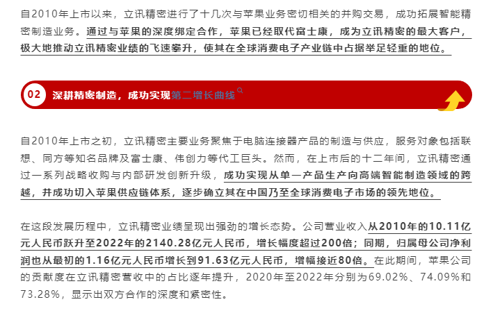 “第二个富士康”崛起！采购|汽车产业|汽车配件|机加工蚂蚁智酷企业交流社群中心