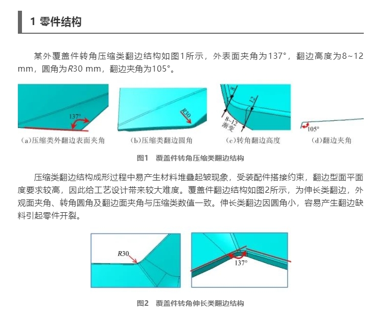 汽车外覆盖件转角翻边研究采购|汽车产业|汽车配件|机加工蚂蚁智酷企业交流社群中心