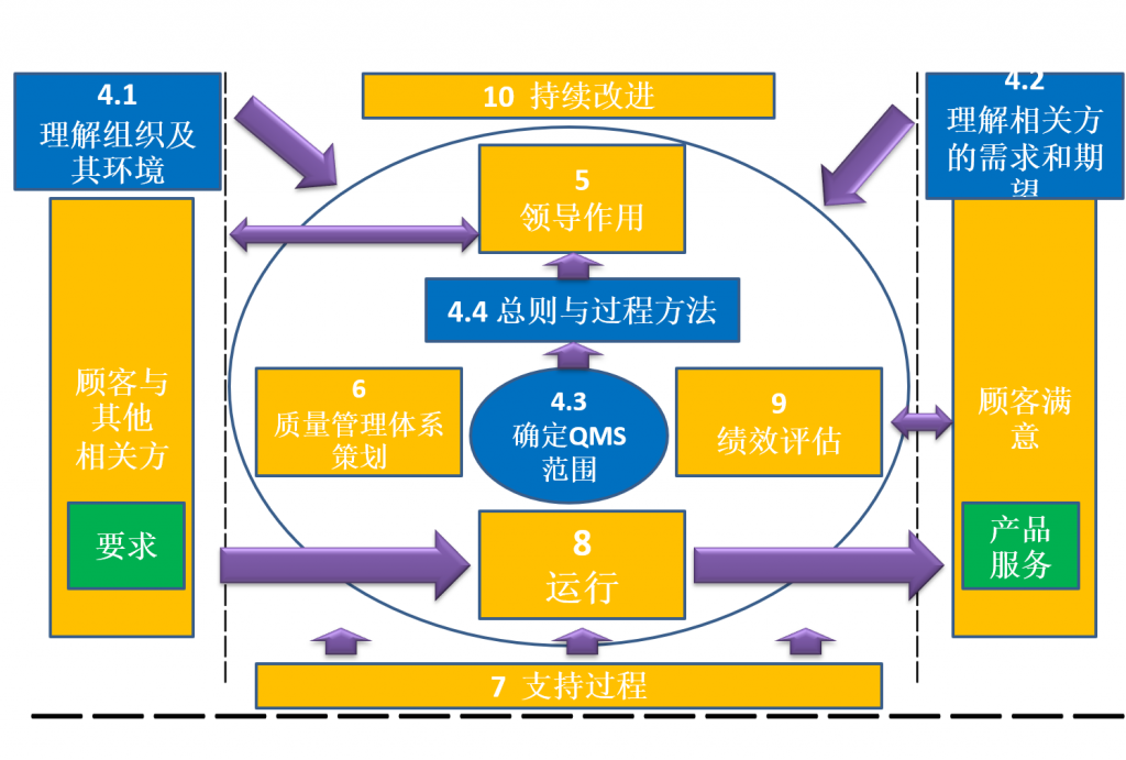 20240418215424793-1713448456366