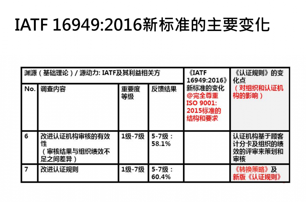 20240419123300418-1713501099305