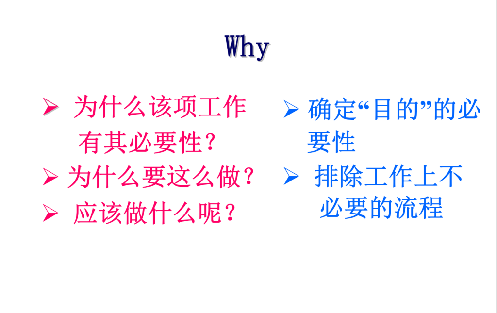 每个打工人都应该具备的素质：工作时若能随时以6W2H来检查工作有无漏失是很好的方法！！！…采购|汽车产业|汽车配件|机加工风向标论坛采购|汽车产业|汽车配件|机加工蚂蚁智酷企业交流社群中心