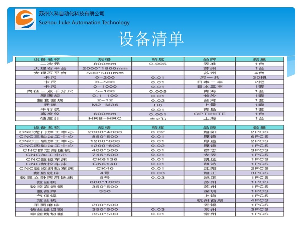 20240428101140500-微信截图_20240428100953