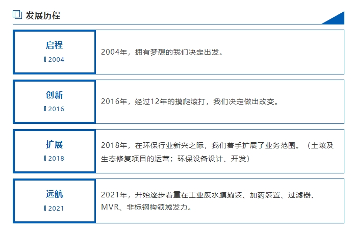 20240429172529183-微信截图_20240429172450