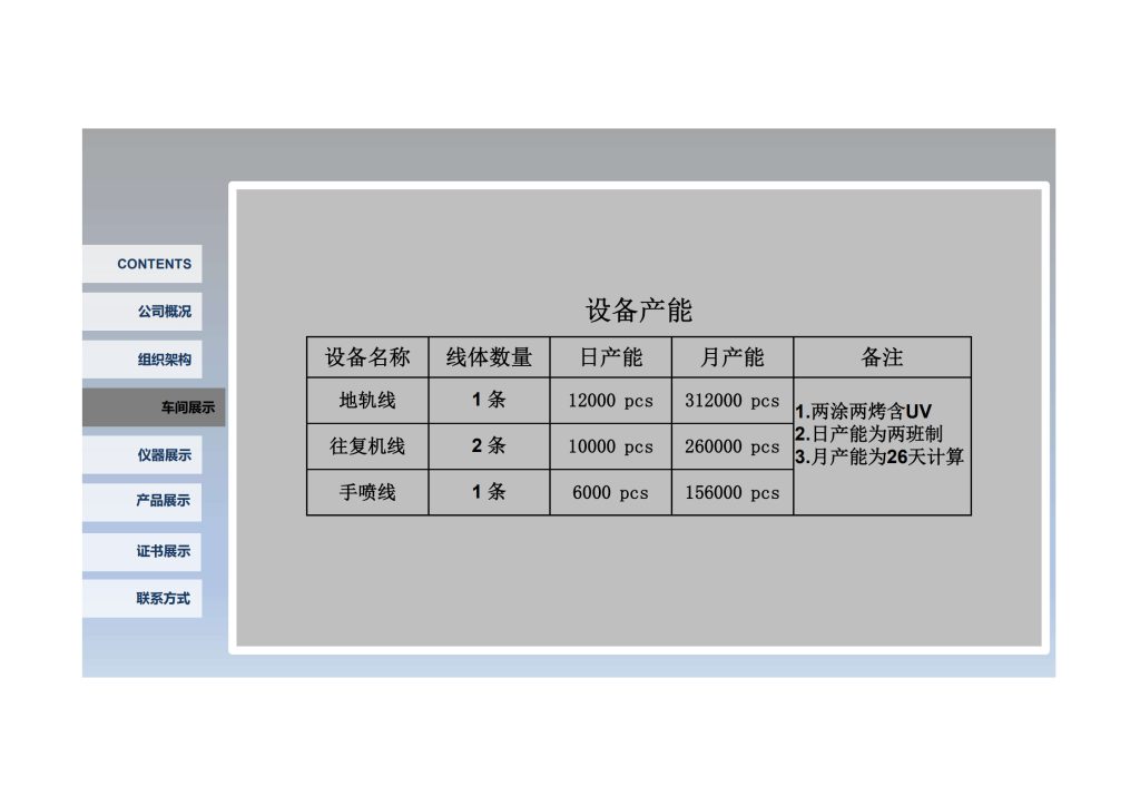 20240506171925700-阿贾克斯公司简介(1)_9
