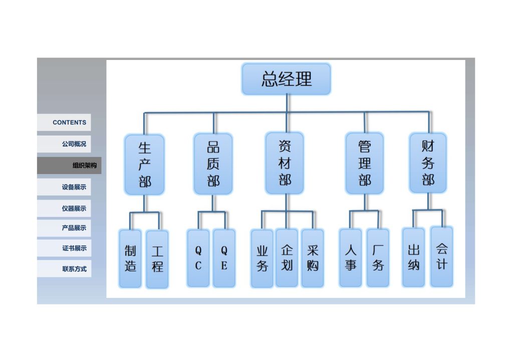 20240506171925823-阿贾克斯公司简介(1)_7