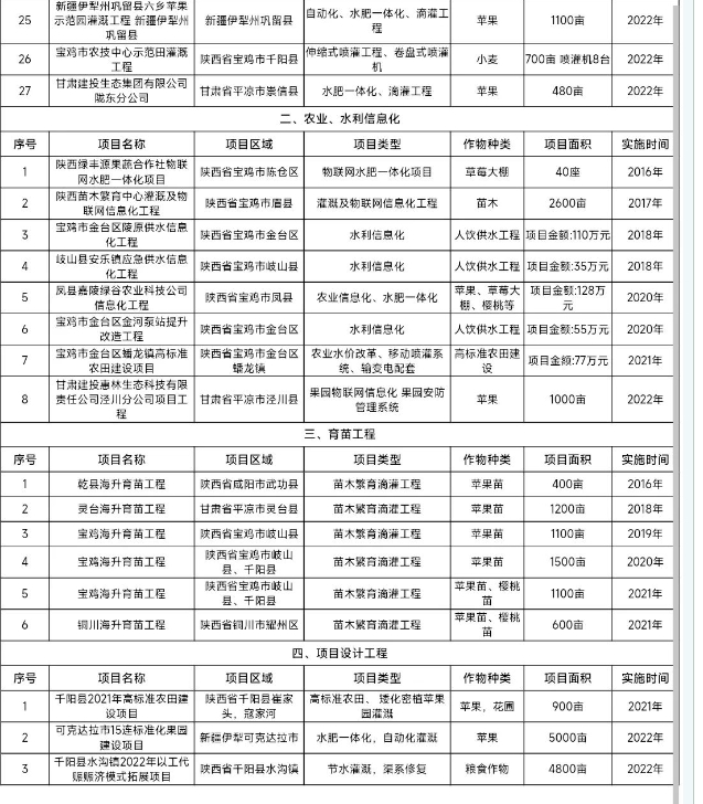 20240511131916555-微信截图_20240511131420