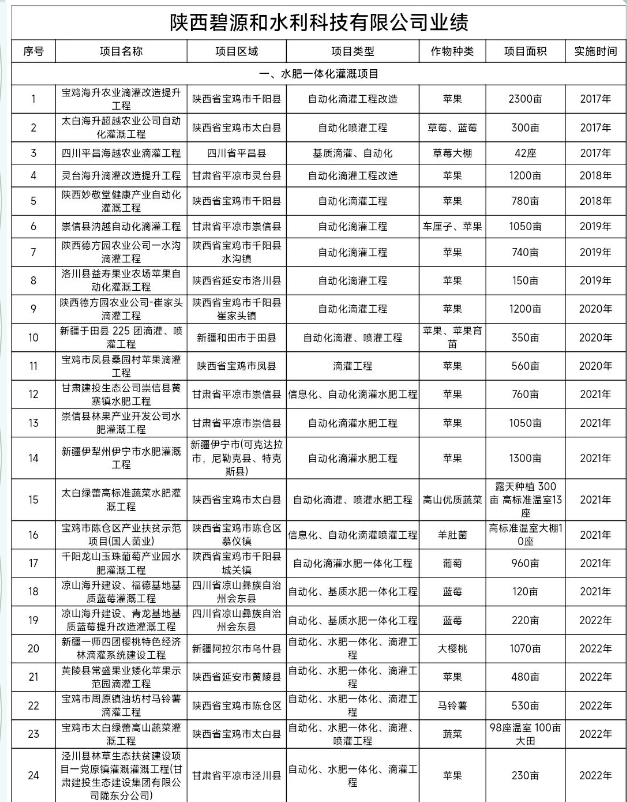 20240511131917633-微信截图_20240511131409