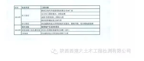 20240515094907377-微信截图_20240515094818