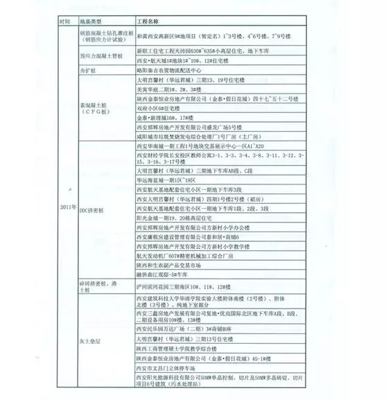 20240515094908214-微信截图_20240515094748