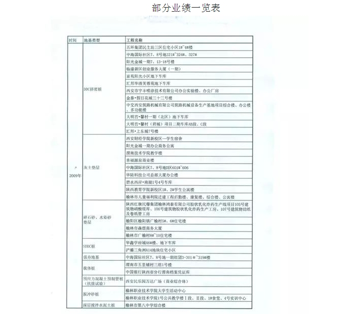20240515094908426-微信截图_20240515094710
