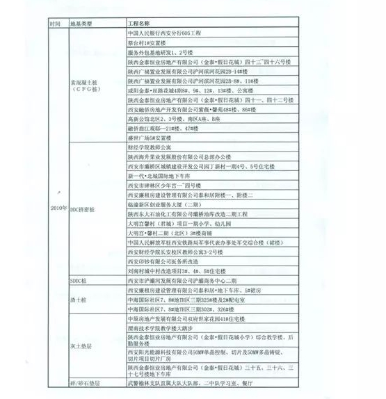 20240515094908568-微信截图_20240515094734