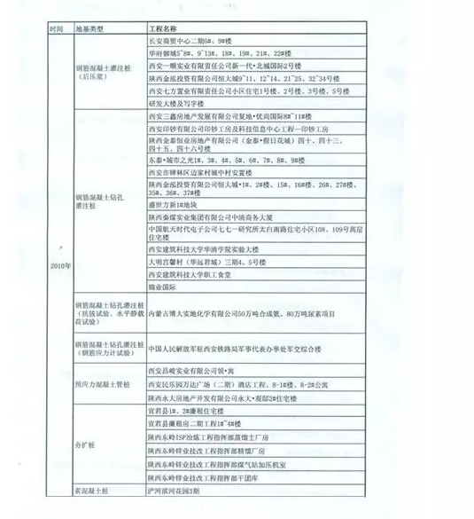 20240515094908579-微信截图_20240515094728