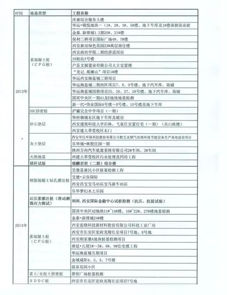 20240515094908771-微信截图_20240515094811