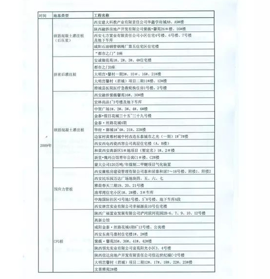 20240515094908936-微信截图_20240515094719