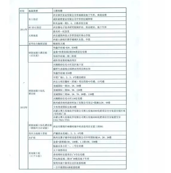 20240515094909294-微信截图_20240515094754