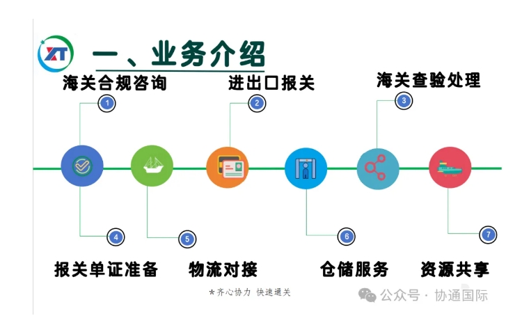 20240626094744271-微信截图_20240626094550