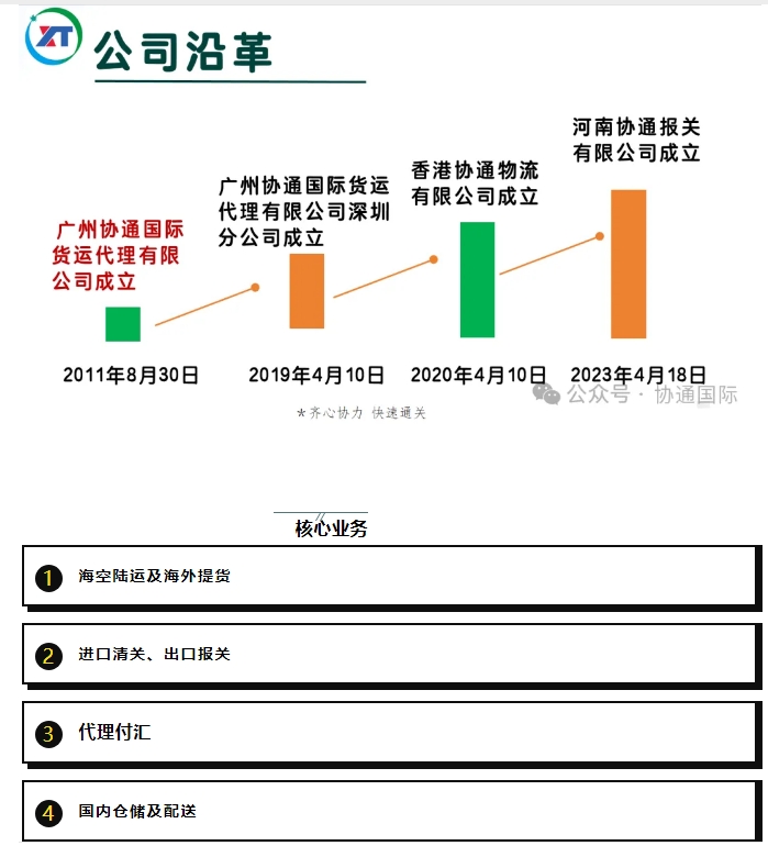 20240626094749435-微信截图_20240626094532