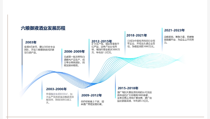 20240702093409413-微信截图_20240702093332