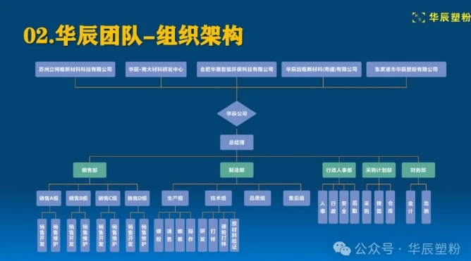 20240704093237556-微信截图_20240704093019