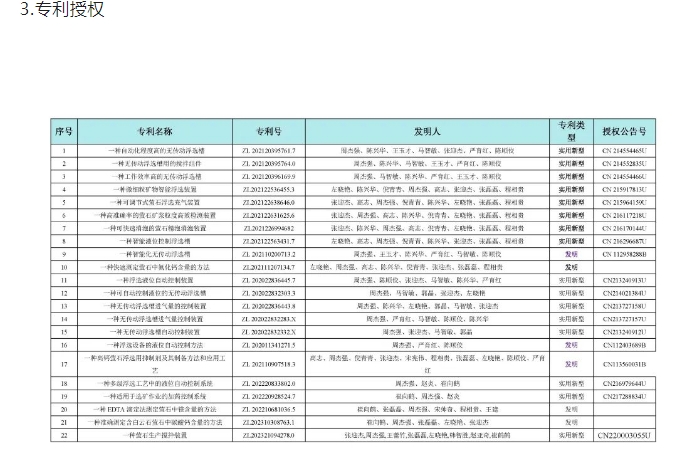 20240708133908154-微信截图_20240708133704