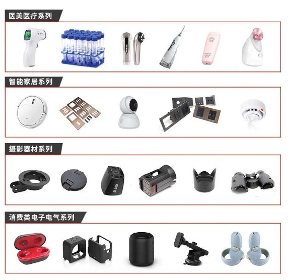 深圳市：注塑模具和塑料制品开发、设计、生产和销售采购|汽车产业|汽车配件|机加工蚂蚁智酷企业交流社群中心