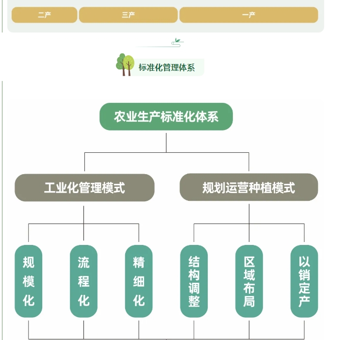 20240711133711586-微信截图_20240711133632