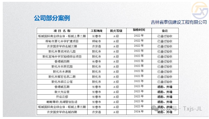 20240805134747774-微信截图_20240805134400