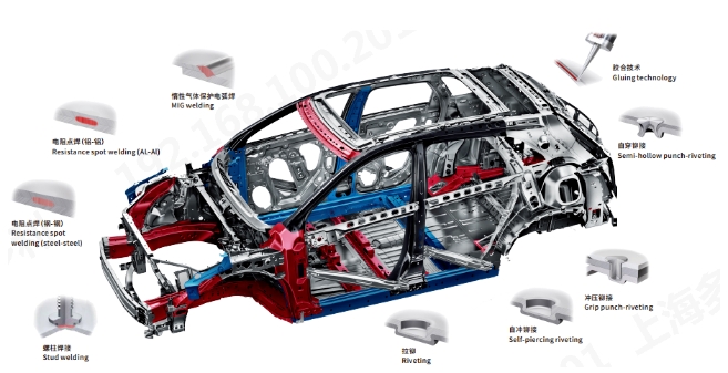 滁州市：车身用冲压件和焊接件的制造采购|汽车产业|汽车配件|机加工蚂蚁智酷企业交流社群中心