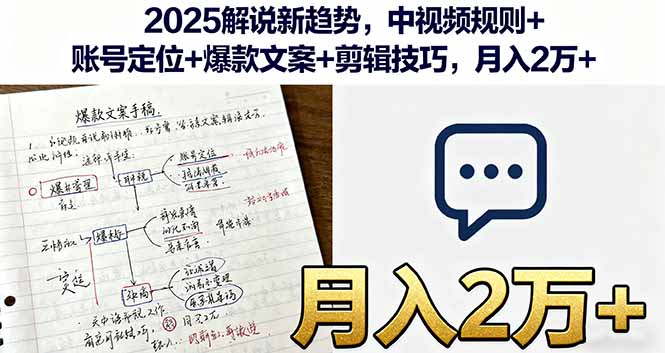 2025解说新趋势,中视频规则+账号定位+爆款文案+剪辑技巧,月入2万+采购|汽车产业|汽车配件|机加工蚂蚁智酷企业交流社群中心
