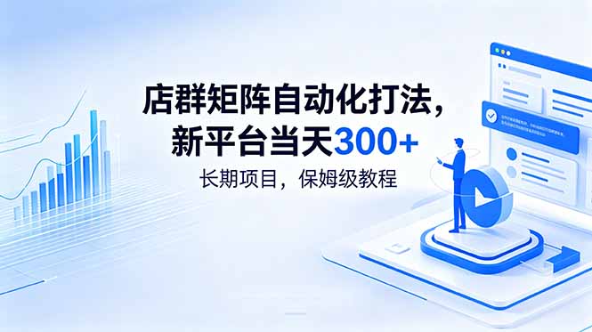 店群矩阵自动化打法，新平台当天300+，长期项目，保姆级教程采购|汽车产业|汽车配件|机加工企业家交流社群中心