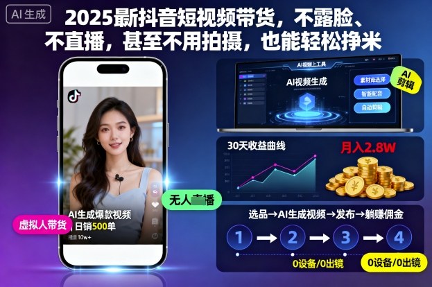 2025最新抖音短视频带货，不露脸、不直播，甚至不用拍摄，也能轻松挣米采购|汽车产业|汽车配件|机加工蚂蚁智酷企业交流社群中心