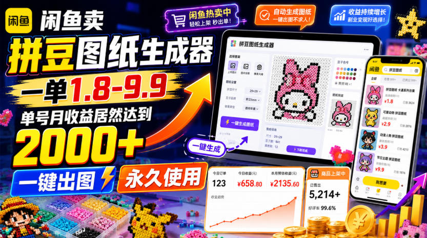 闲鱼卖拼豆图纸生成器，一单1.8-9.9，单号月收益居然达到2000+一键出图永久使用采购|汽车产业|汽车配件|机加工企业家交流社群中心