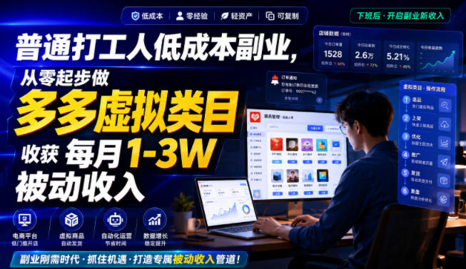 普通打工人低成本副业，从零起步做多多虚拟类目，收获每月1-3W被动收入【揭秘】采购|汽车产业|汽车配件|机加工企业家交流社群中心