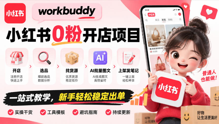 workbuddy小红书0粉开店项目，开店、选品、找货源、AI批量图文、上架发笔记一站式教学，新手轻松稳定出单采购|汽车产业|汽车配件|机加工企业家交流社群中心