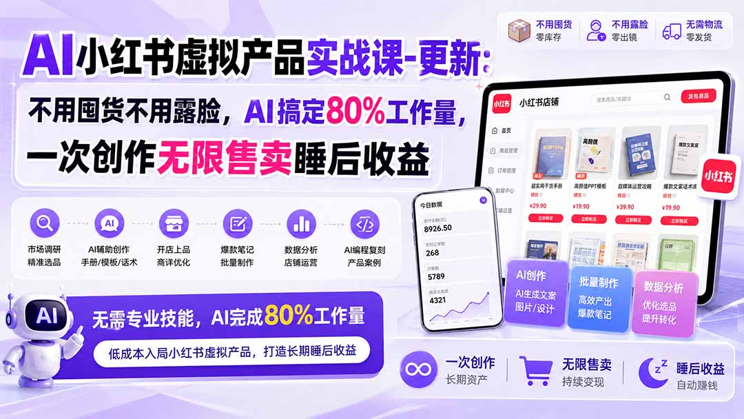 AI小红书虚拟产品实战课-更新1017：不用囤货不用露脸，AI搞定80%工作量，一次创作无限售卖睡后收益采购|汽车产业|汽车配件|机加工企业家交流社群中心