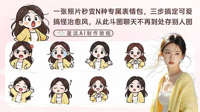 一张照片秒变N种专属表情包，三步搞定可爱搞怪治愈风，从此斗图聊天不再到处存别人图采购|汽车产业|汽车配件|机加工蚂蚁智酷企业交流社群中心