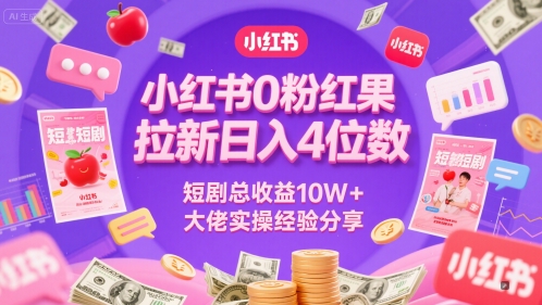 小红书0粉红果短剧拉新日入4位，数短剧总收益10W+大佬实操经验分享采购|汽车产业|汽车配件|机加工蚂蚁智酷企业交流社群中心