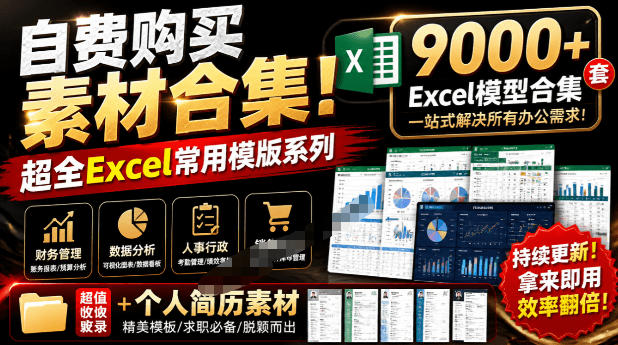 自费购买素材合集！超全Excel常用模版系列，分类清晰，共9000+套excel模型合集+个人简历素材采购|汽车产业|汽车配件|机加工企业家交流社群中心