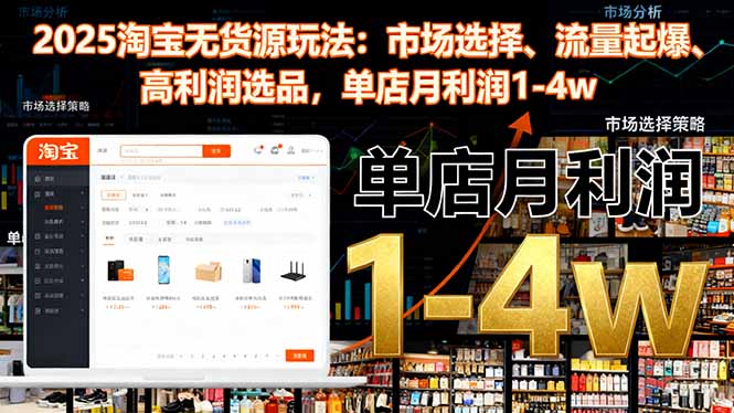 2025淘宝无货源玩法:市场选择、流量起爆、高利润选品,单店月利润1-4w采购|汽车产业|汽车配件|机加工蚂蚁智酷企业交流社群中心