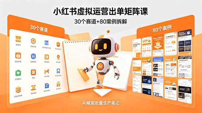小红书虚拟运营出单矩阵课：30个赛道+80案例拆解，AI赋能批量生产笔记采购|汽车产业|汽车配件|机加工企业家交流社群中心
