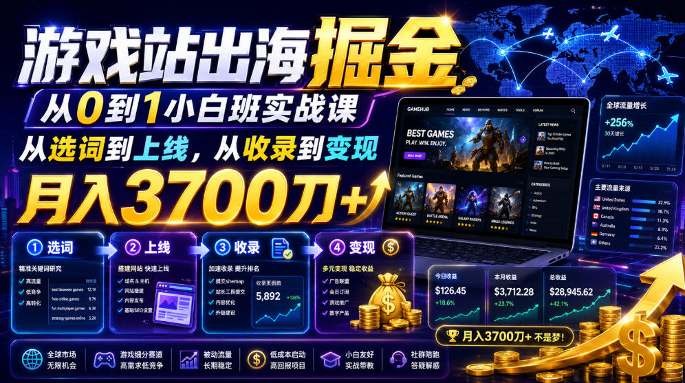 游戏站出海掘金从0到1小白实战课,从选词到上线,从收录到变现,月入3700刀+采购|汽车产业|汽车配件|机加工企业家交流社群中心