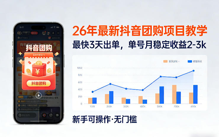 26年最新抖音团购项目教学，0门槛，最快3天出单，单号月稳定收益2-3k(更新3月11日)采购|汽车产业|汽车配件|机加工企业家交流社群中心