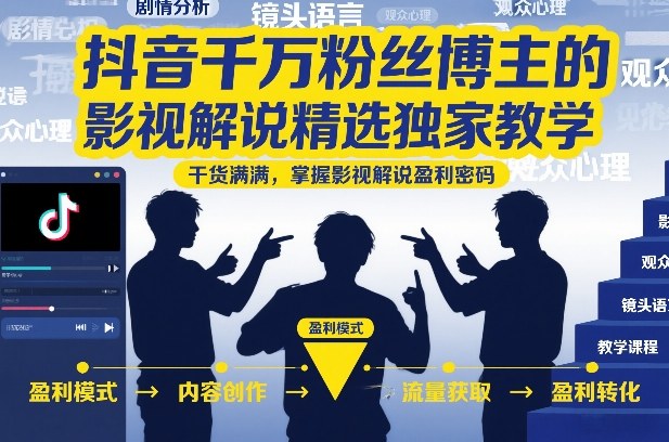 抖音千万粉丝博主的影视解说精选独家教学,干货满满,掌握影视解说盈利密码(更新)采购|汽车产业|汽车配件|机加工企业家交流社群中心