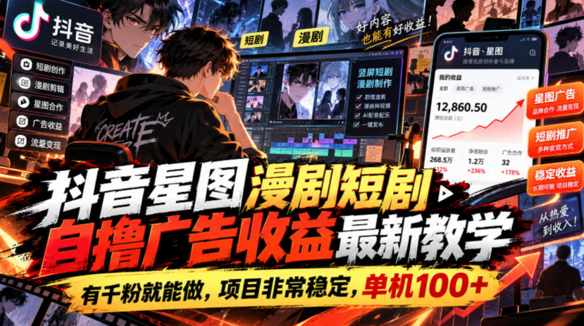 抖音星图漫剧短剧自撸广告收益最新教学，有千粉就能做，项目非常稳定，单机100+采购|汽车产业|汽车配件|机加工企业家交流社群中心