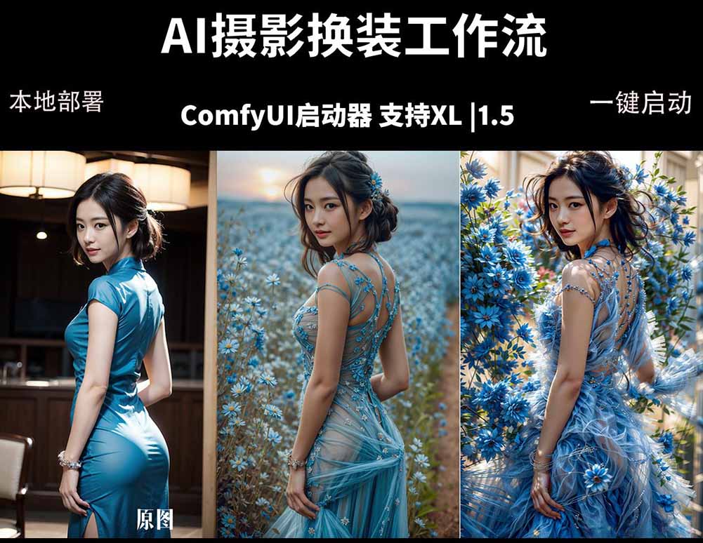 ComfyUI人像写真摄影工作流：本地一键部署，换装换场景换脸全搞定，影楼效率翻倍采购|汽车产业|汽车配件|机加工企业家交流社群中心