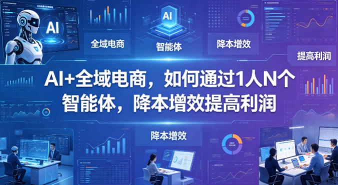 AI+全域电商，如何通过1人N个智能体，降本增效提高利润采购|汽车产业|汽车配件|机加工企业家交流社群中心